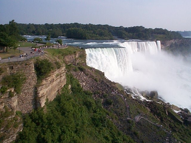 Niagara Falls