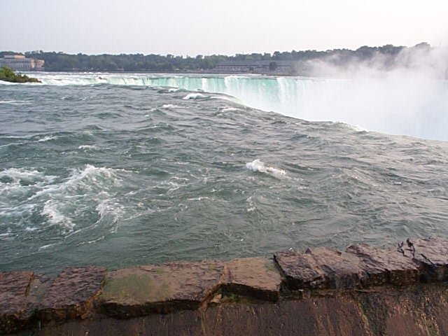 Niagara Falls