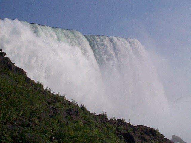 Niagara Falls