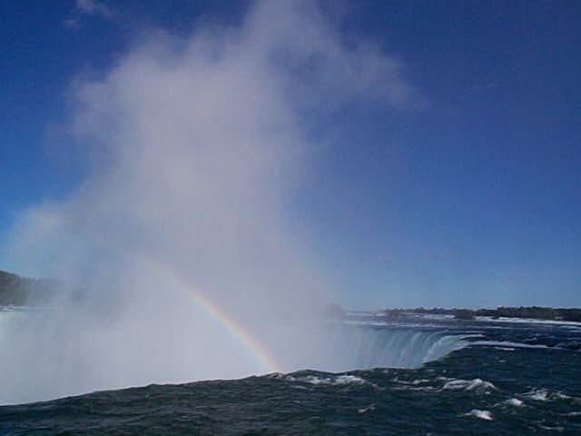 Niagara Falls