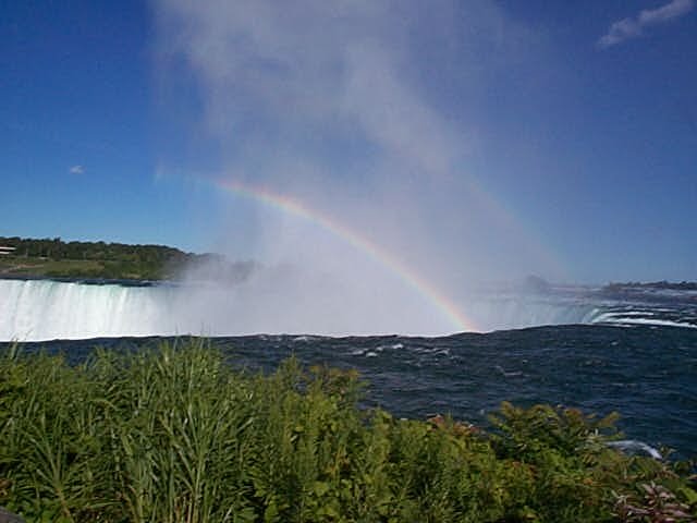 Niagara Falls