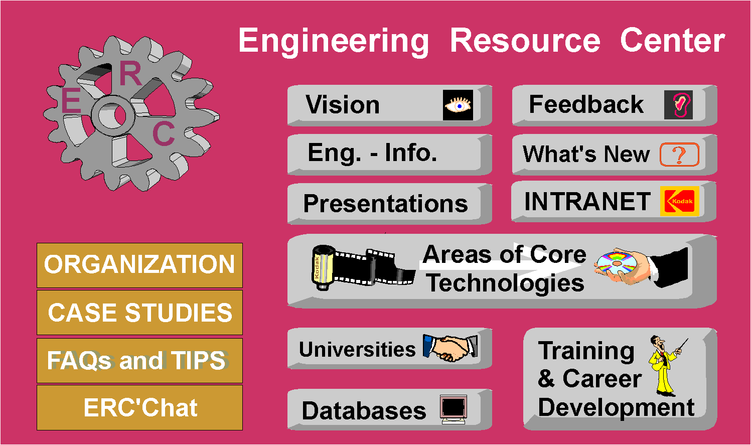 Engineering Resource Center